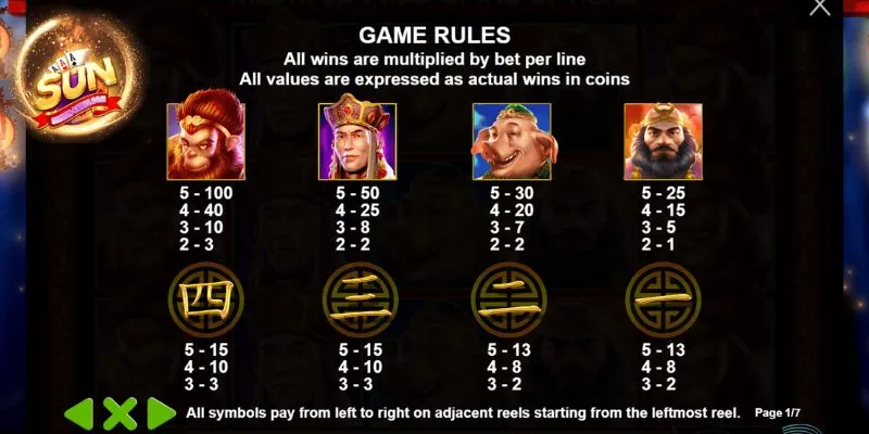 Luật chơi nổ hũ Tây Du Ký